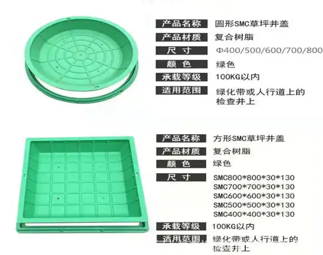 五龙口镇树脂复合种植井盖展示